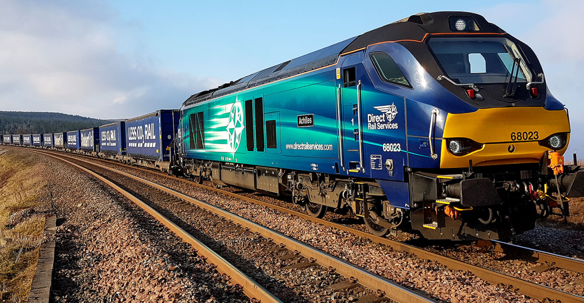 Enterprise Asset Management