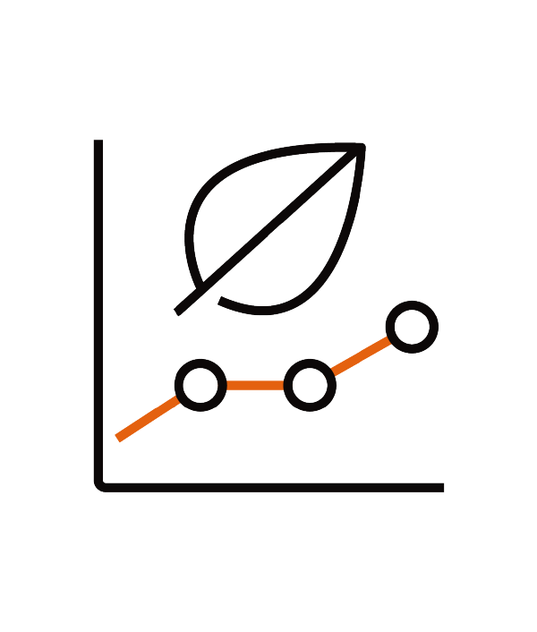 Reduced fleet costs and CO2 emissions